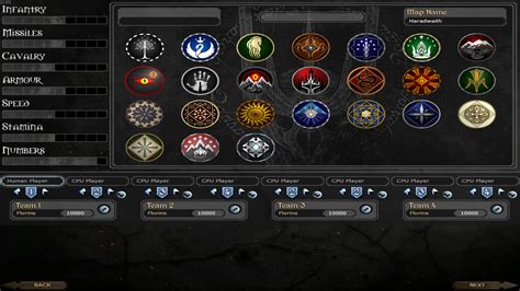 third age reforged